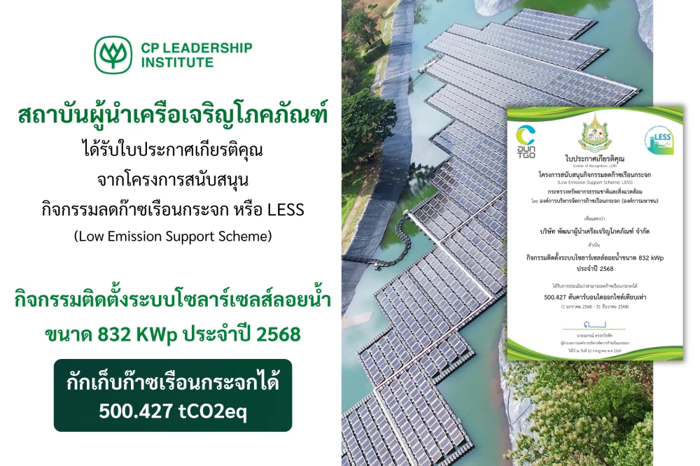ใบประกาศเกียรติคุณจากโครงการสนับสนุนกิจกรรมลดก๊าซเรือนกระจก